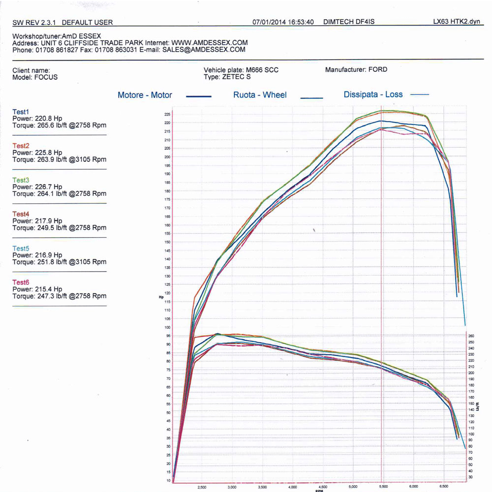 AIRTEC Motorsport Intercooler Upgrade for Focus Mk3 Zetec S 1.6 EcoBoost - TMC Motorsport