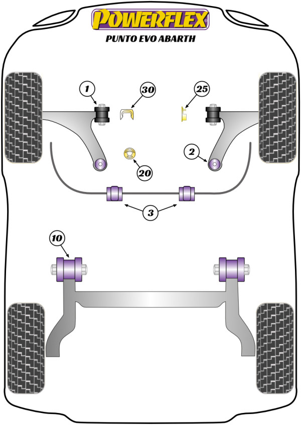Abarth Punto Evo Powerflex Lower Rear Engine Mount Insert