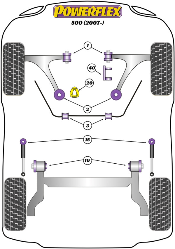 Abarth 500 / 595 / 695 Powerflex Front Arm Rear Bushes