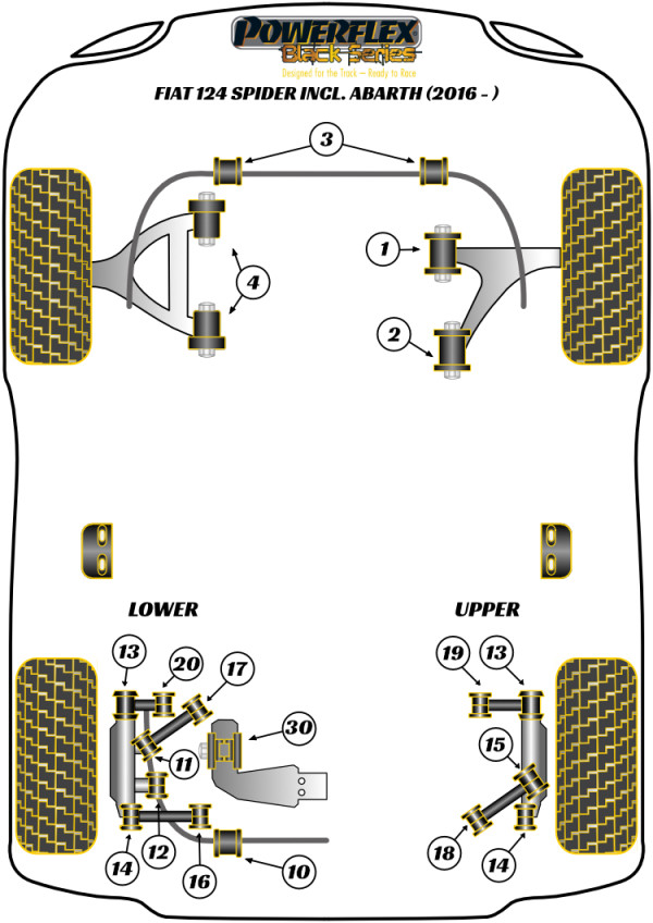 Abarth 124 Spider Powerflex Door Stop Bush