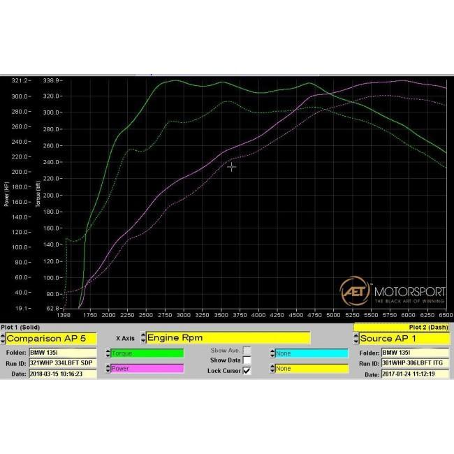 Cobra Sport BMW M135i Sports Cat / De-Cat Downpipe Performance Exhaust - TMC Motorsport