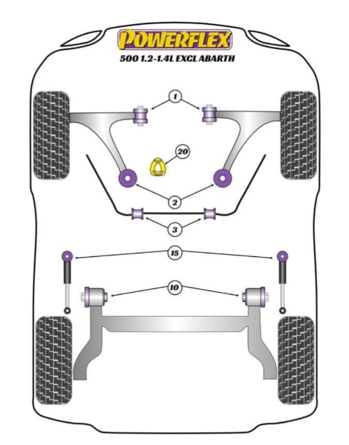 Fiat 500 Powerflex Front Anti Roll Bar Bush 20mm - TMC Motorsport