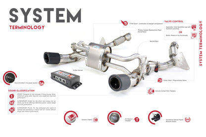 Aston Martin V12 Vantage - Titan Sport Exhaust with Sound Architect™ (2022 on)