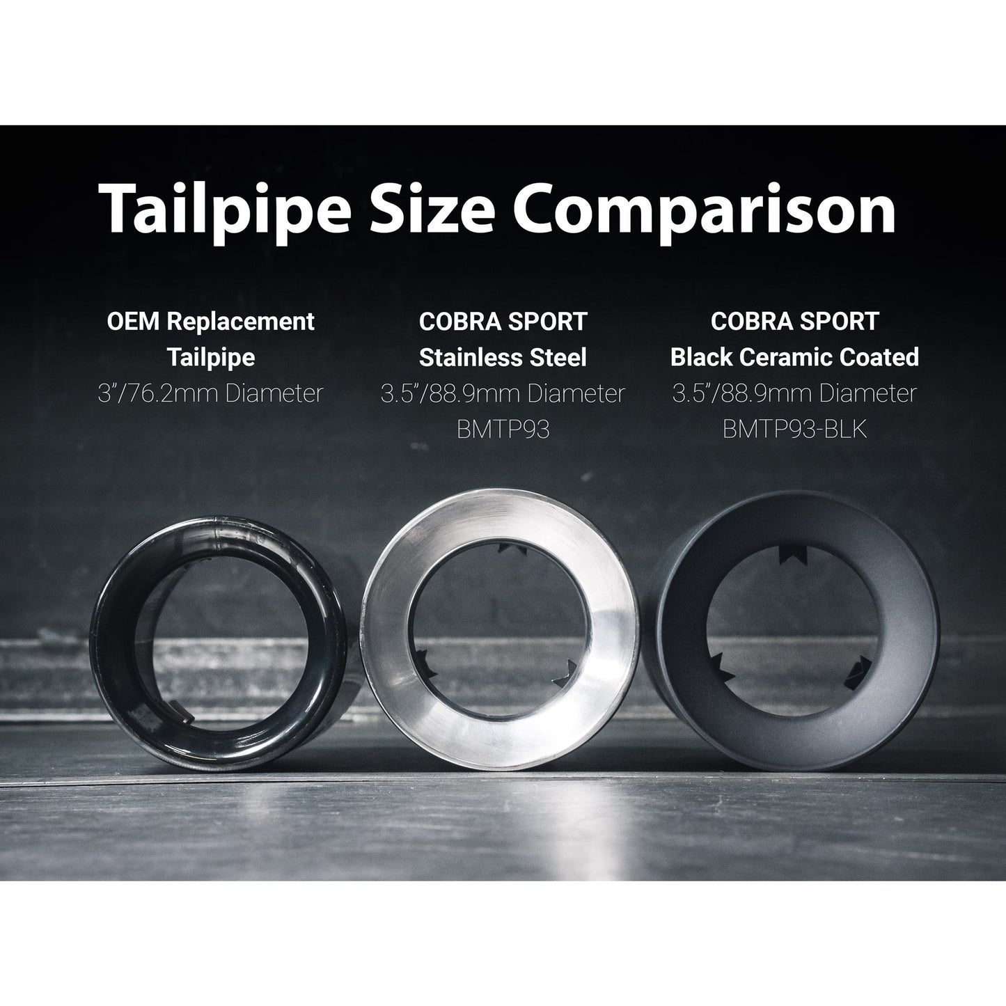 Cobra Sport BMW F-Series OEM Style M Performance Larger 3.5" Slip-on Replacement Tips / Tailpipes - TMC Motorsport