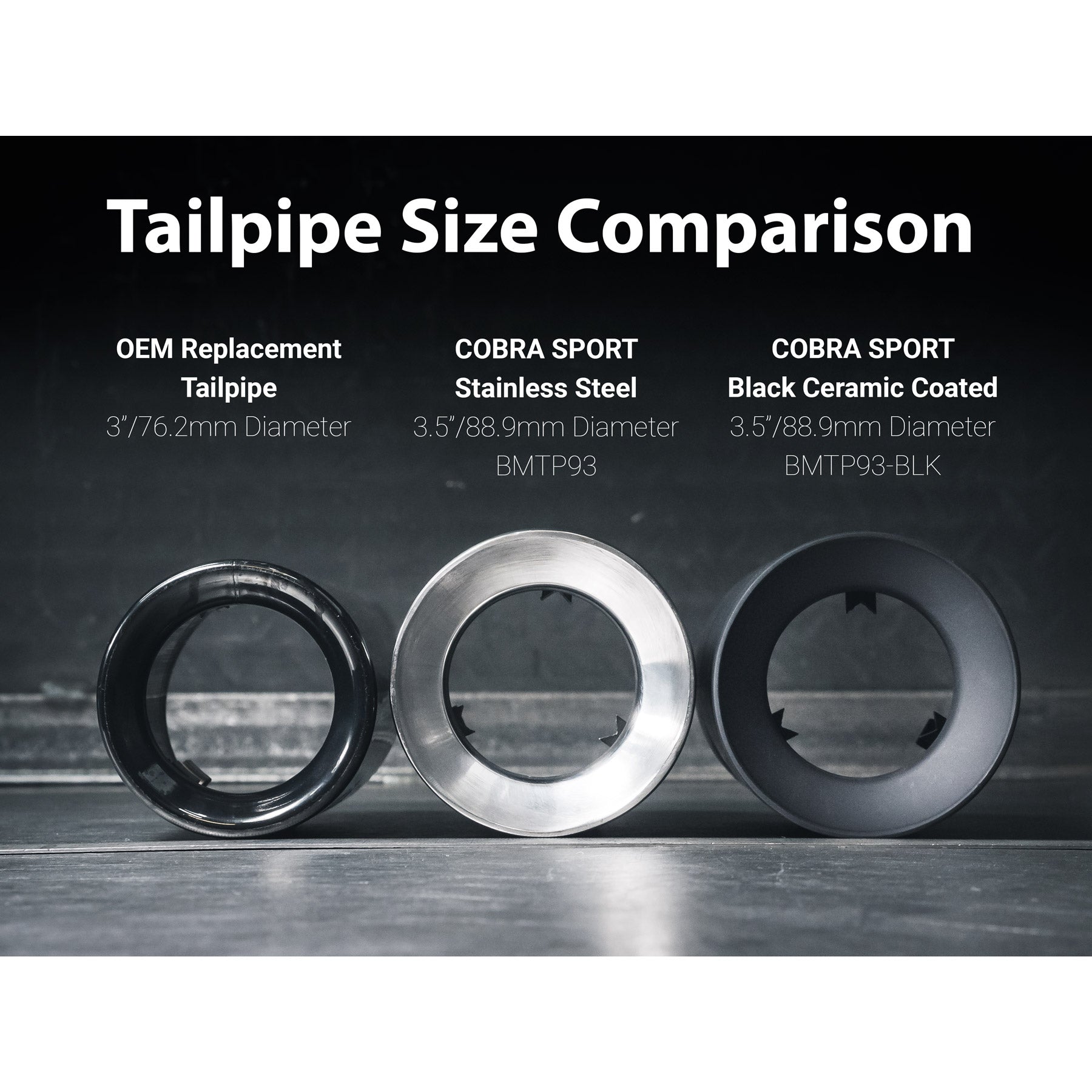 Cobra Sport BMW F-Series OEM Style M Performance Larger 3.5" Slip-on Replacement Tips / Tailpipes - TMC Motorsport