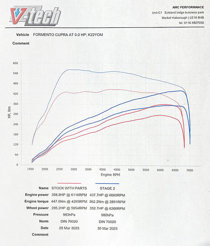 Cobra Sport Cupra Formentor Front Downpipe Sports Cat / De-Cat Performance Exhaust - TMC Motorsport