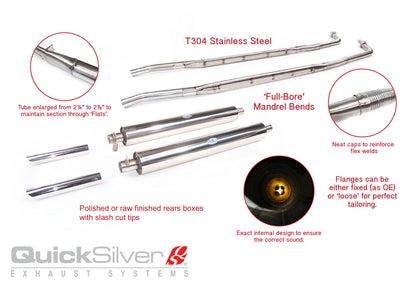 Aston Martin DB4 GT and Zagato Exhaust System (1958-63)