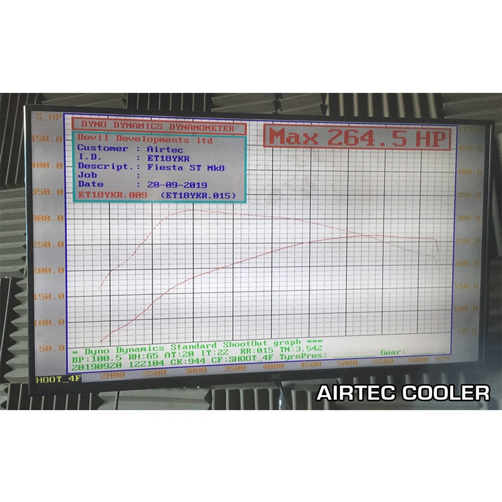 AIRTEC Motorsport Stage 1 Intercooler Upgrade for Fiesta Mk8 ST - TMC Motorsport