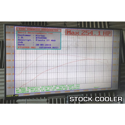 AIRTEC Motorsport Stage 1 Intercooler Upgrade for Fiesta Mk8 ST - TMC Motorsport