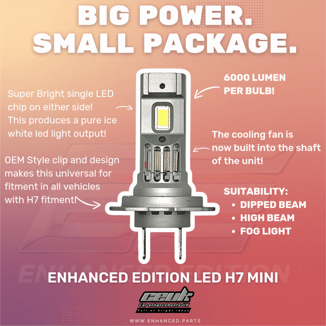 Enhanced Edition LED H7 Mini Headlight Upgrade (477 / PX26d) Ford Focus MK4 (2017-2025)