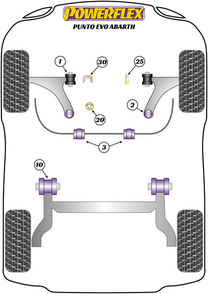 Abarth Punto Evo Powerflex Lower Rear Engine Mount Insert