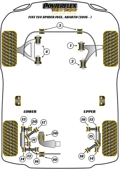 Abarth 124 Spider Powerflex Door Stop Bush
