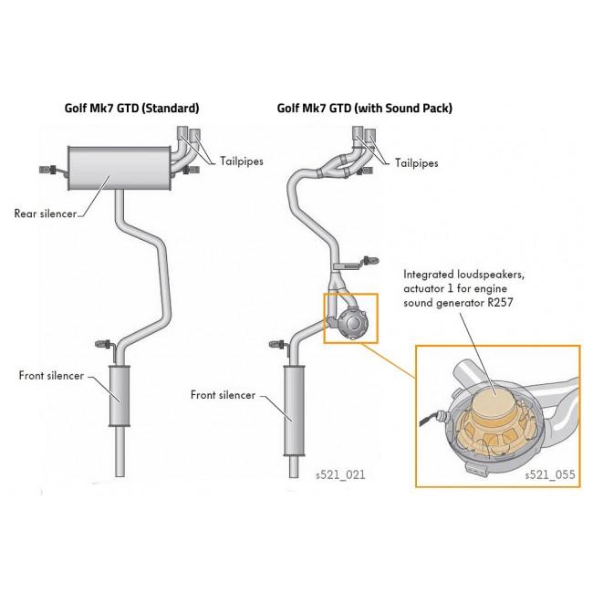 Cobra Sport VW Golf GTD (Mk7) 2.0 TDI (5G) (14-17) GTI Style Rear Exhaust - TMC Motorsport
