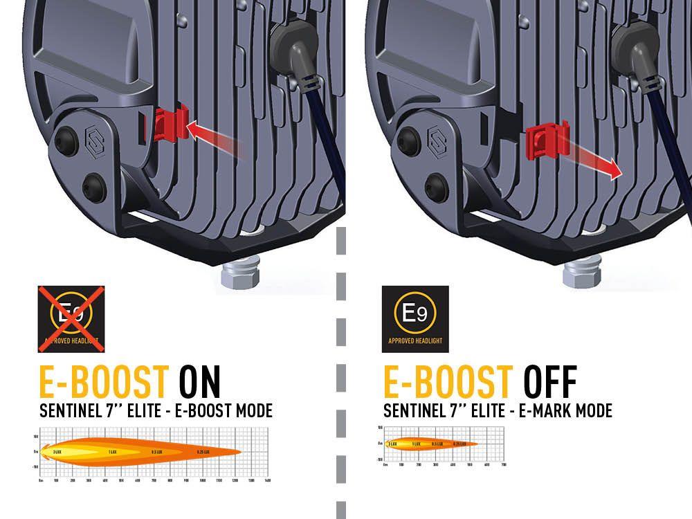 Lazer Lamps Sentinel 7" Elite - LED Spot Light - TMC Motorsport