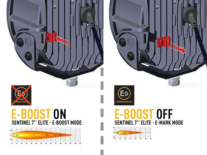 Lazer Lamps Sentinel 7" Elite - LED Spot Light - TMC Motorsport