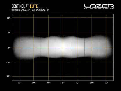 Lazer Lamps Sentinel 7" Elite - LED Spot Light - TMC Motorsport
