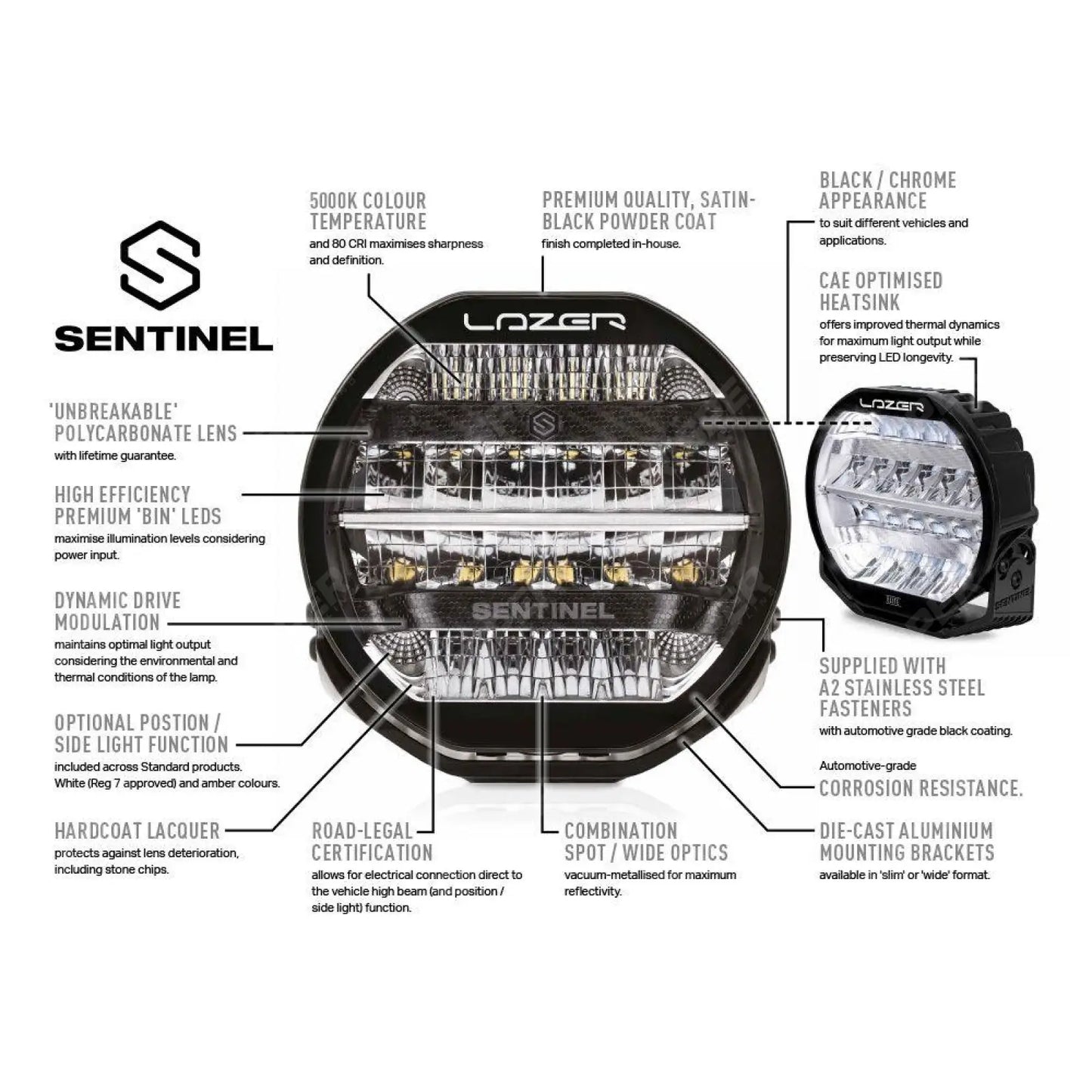 Lazer Lamps Sentinel 7" Elite - LED Spot Light
