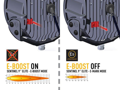 Lazer Lamps Sentinel 9" Elite - LED Spot Lamp - TMC Motorsport