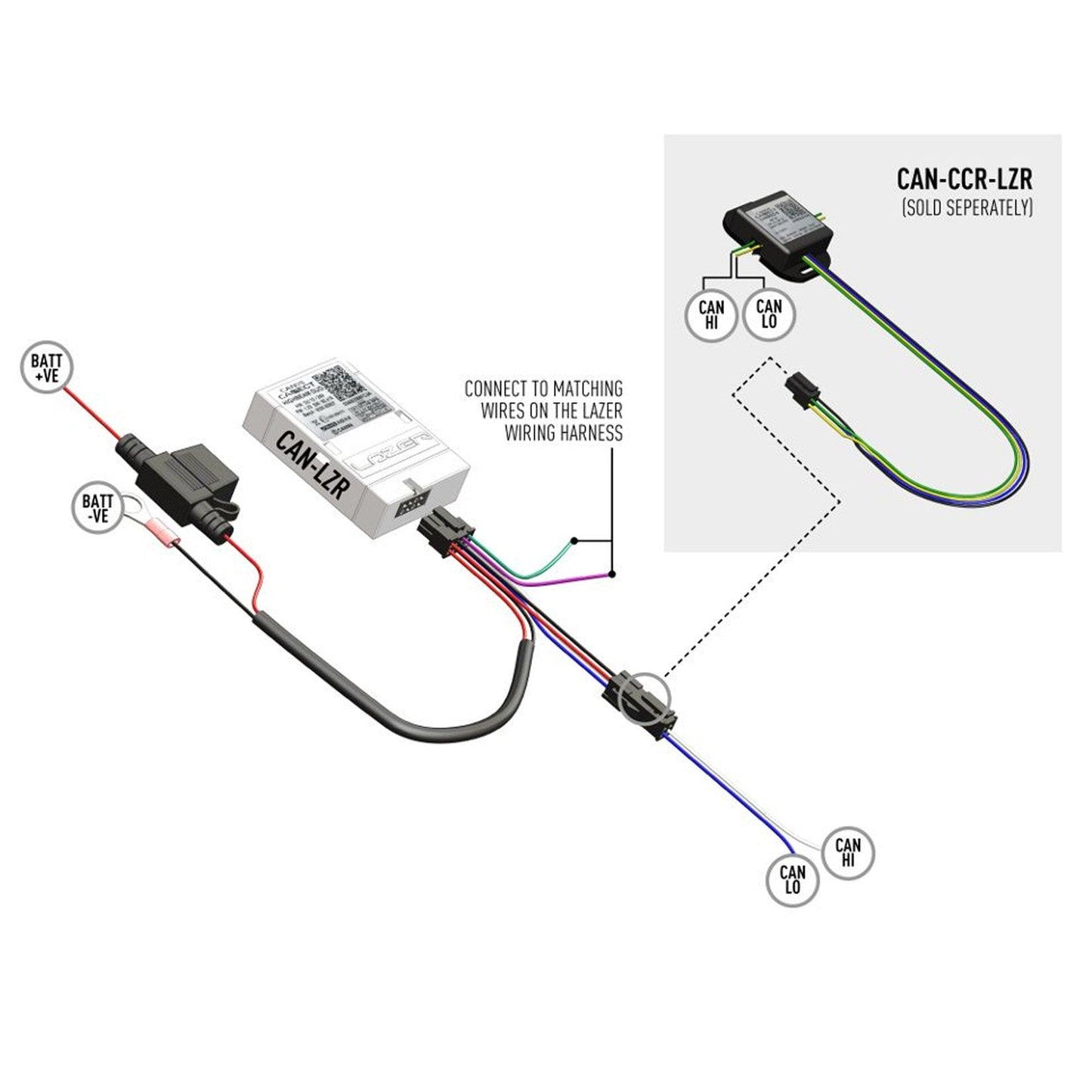 Lazer Lights CAN Interface (Dual-Output) - TMC Motorsport