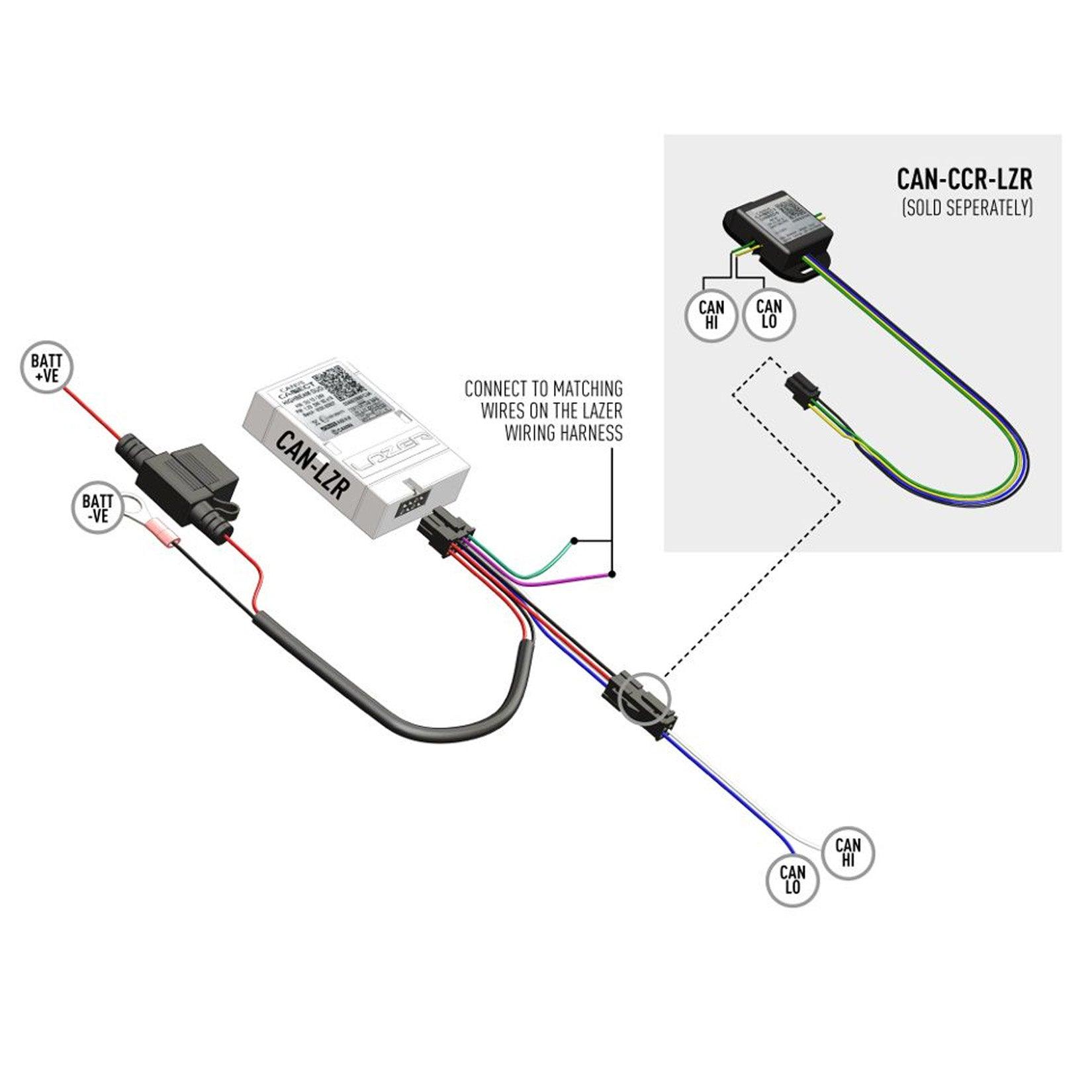 Lazer Lights CAN Interface (Dual-Output) - TMC Motorsport