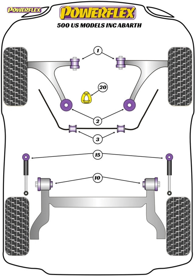 Abarth 500 USA & 595 Koni Powerflex Rear Shock Absorber Top Mounting Bushes - Abarth Tuning