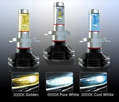 Enhanced Edition LED H8 / H11 Fog Unit V3 (PGJ19)