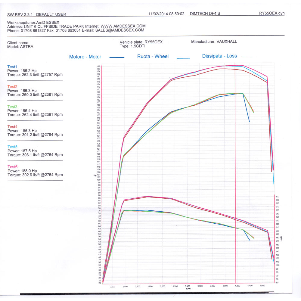 AIRTEC Motorsport 60mm Core Intercooler Upgrade for Astra Mk5 1.9 Diesel - TMC Motorsport