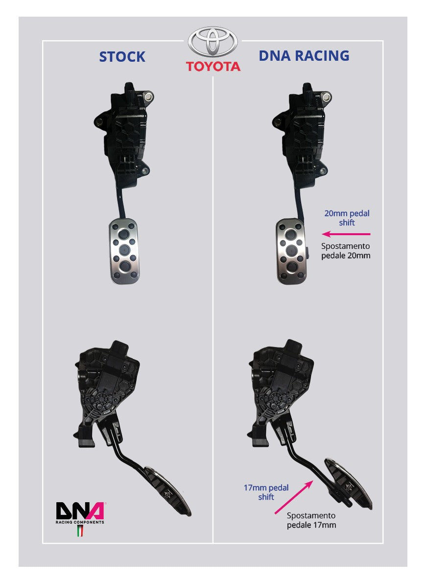 Toyota GR Yaris Accelerator Pedal Raiser & Shift Kit - DNA Racing - TMC Motorsport